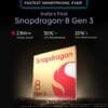 iQOO 12 5G (Alpha, 12Gb Ram, 256Gb Storage) |India's 1St Snapdragon 8 Gen 3 Backcase for Mobile Platform | India's Only Flagship with 50Mp + 50Mp + 64Mp Camera, Black - Image 2